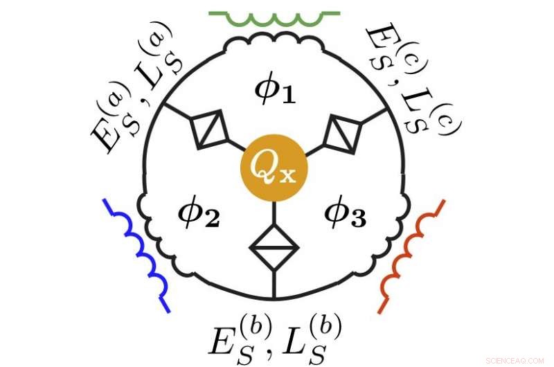 Physicists Create Flux Capacitor, Achieving Breakthrough in Time-Reversal Symmetry
