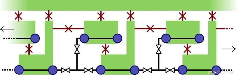 Revolutionary Quantum Computer Design Promises Accurate Molecule Property Predictions