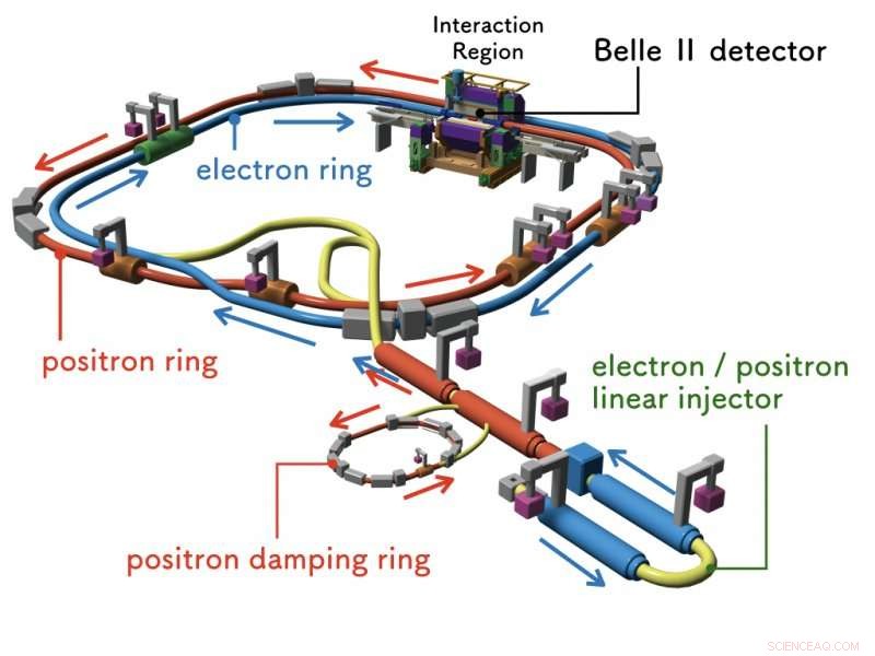 Japan s Advanced Particle Accelerator Inner Component Nears Completion