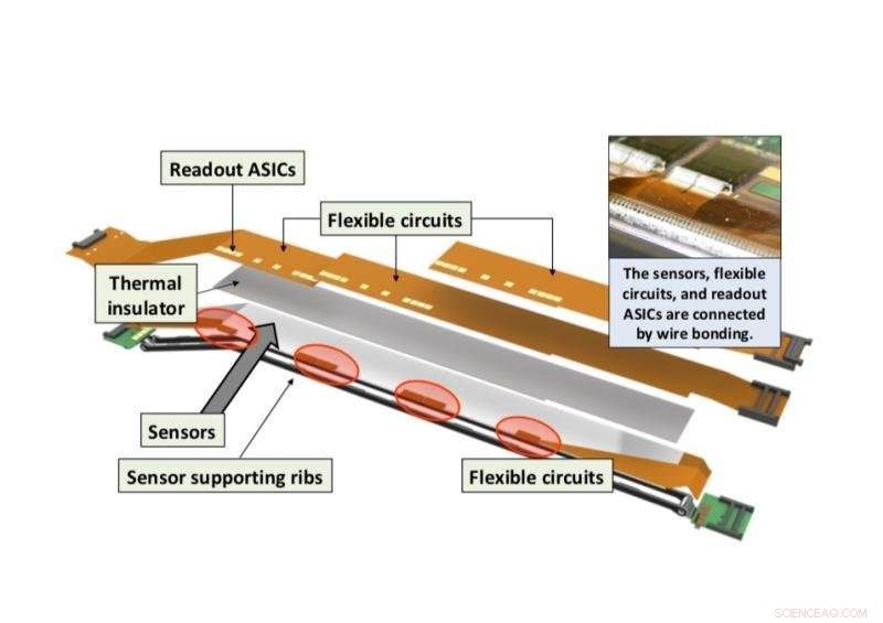 Japan s Advanced Particle Accelerator Inner Component Nears Completion