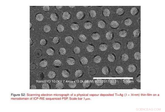 Transparent Conductive Films: A Breakthrough for Flexible Screens