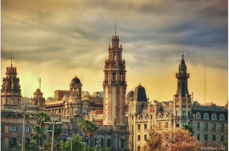 Predicting Urban Economic Growth with Social Media Culture Images