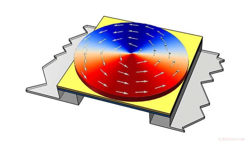 Harnessing Magnetic Vortex Structures for High-Performance Sensor Design