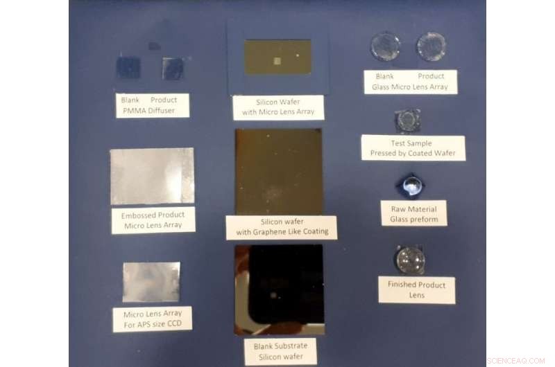 PolyU Introduces Advanced Micro‑Embossing Device for High‑Precision Optical Microstructures