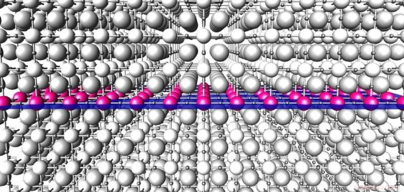 Electron Sandwich Structure Doubles Thermoelectric Efficiency