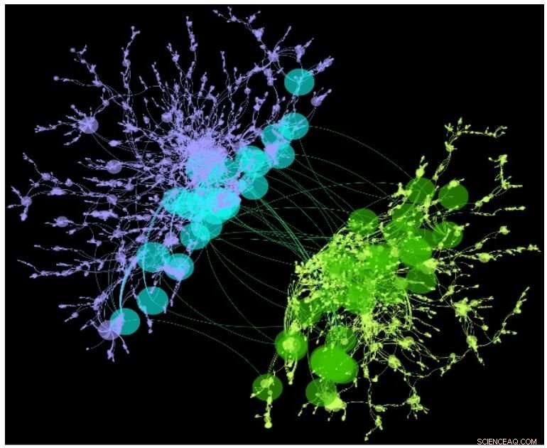 How Community Structure Shapes Network Resilience