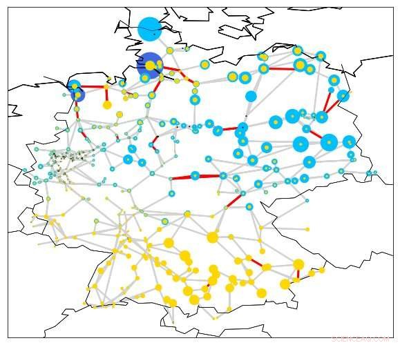 CWI Researchers Enhance Power Grid Reliability Through Advanced Mathematical Models