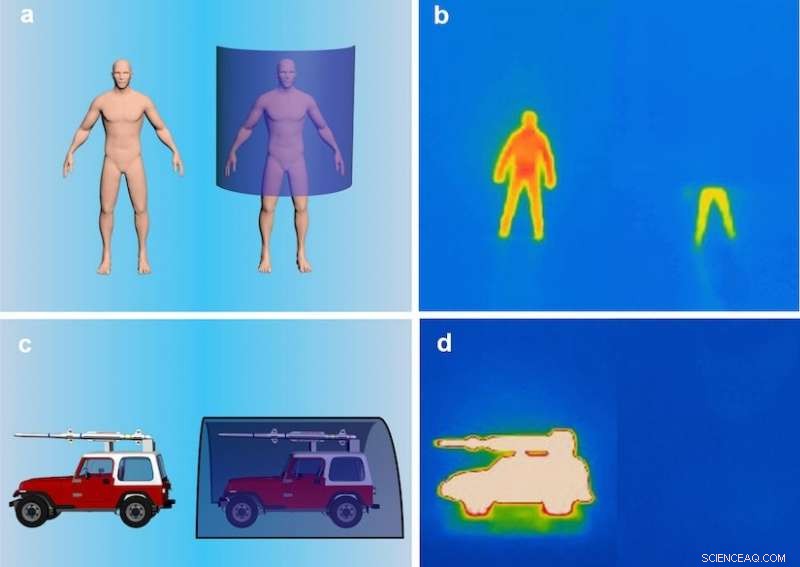 Advanced Stealth Sheet Masks Heat Signatures, Evading Infrared Cameras