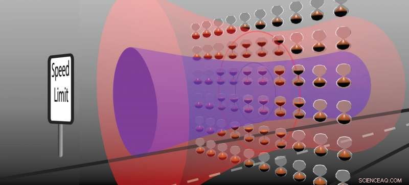 Smart Tech Gadgets Break Speed Limits: A New Frontier in Light-Property Manipulation