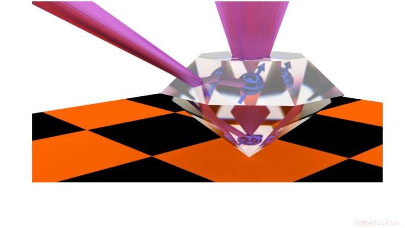 Defect-Engineered Diamonds Pave the Way for Quantum Internet Communications