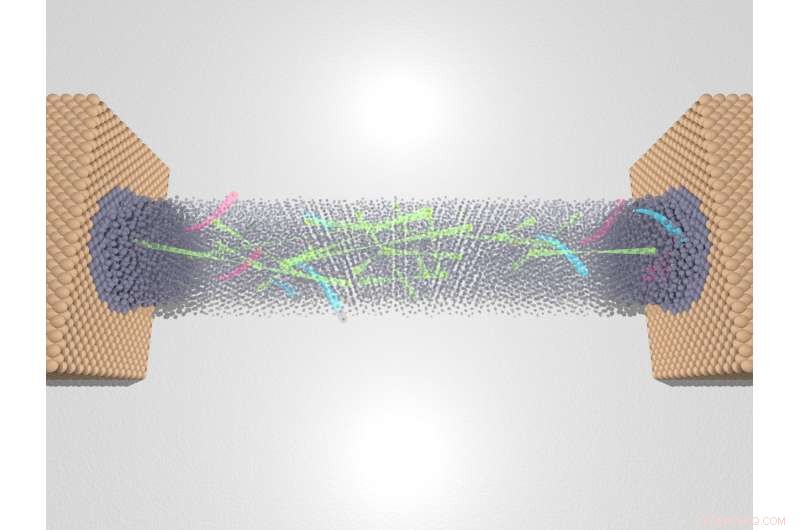 Physicists Explain Why Nanomaterials Lose Superconductivity