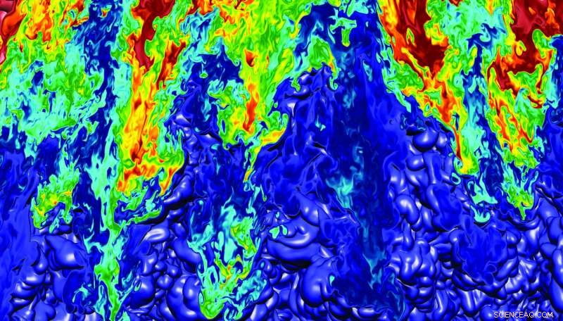 Advancing Knowledge of Hydrodynamic Instabilities in NIF and Astrophysics