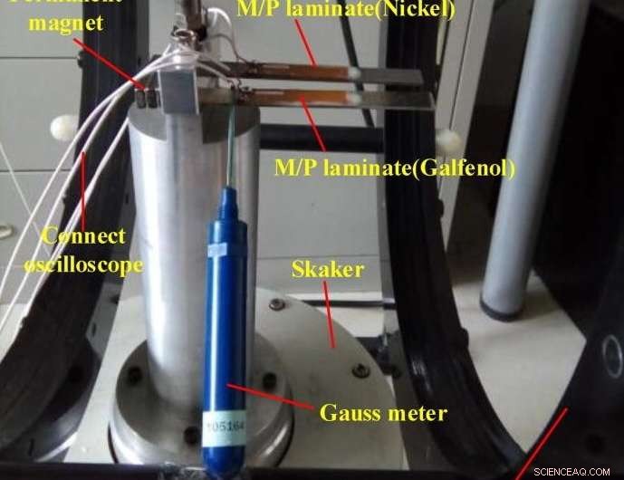 Hybrid Energy Harvester Captures Mechanical and Magnetic Power