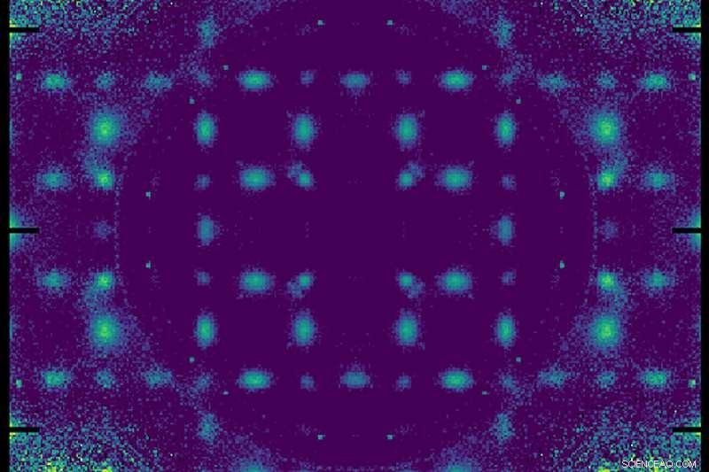 Groundbreaking Study Resolves Key Mysteries of Relaxor Ferroelectrics