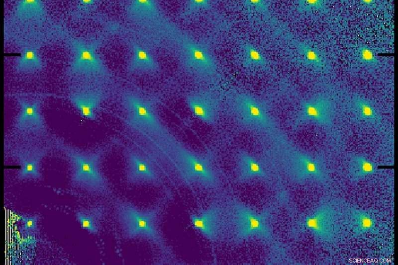 Groundbreaking Study Resolves Key Mysteries of Relaxor Ferroelectrics