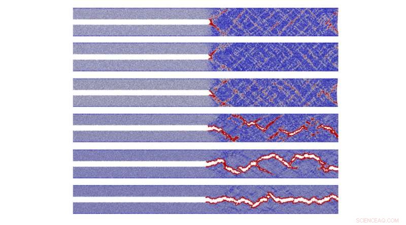 New Computational Model Reveals Atomic‑Level Energy Release During Metallic Glass Fracture