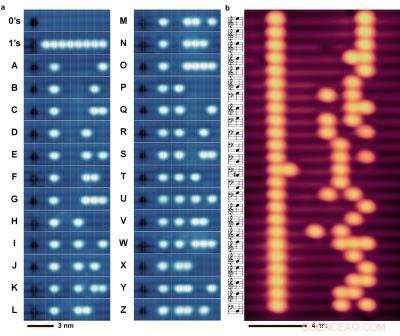 Rewritable Memory: Pioneering the Future of Data Storage