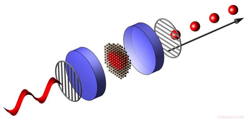Leiden Physicists Unveil Innovative Method for Single-Photon Generation