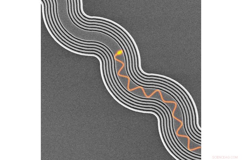 Advanced Light‑Trapping Metamaterial Waveguides for Ultra‑Fast Chip Electronics