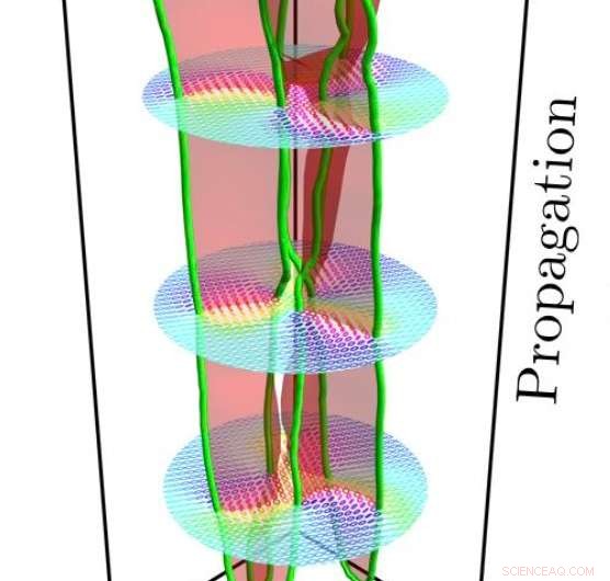 Scientists Discover Light Holes by Knotting Photons