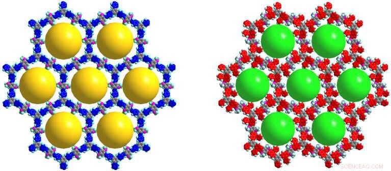 Breakthrough: Researchers Develop Stronger Covalent Organic Frameworks, Setting New MOF Standards