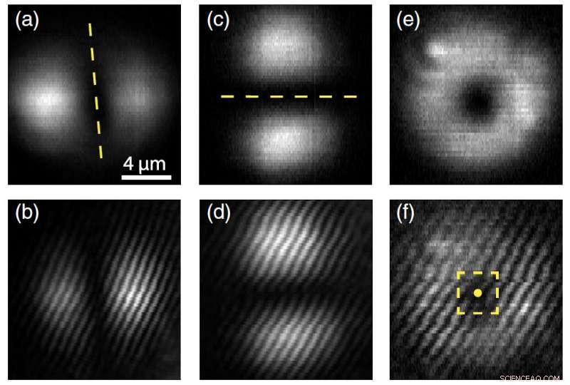 New Method Resolves Key Exciton-Polariton Physics Challenge
