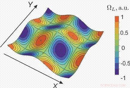 Thin Films Amplify Ocean Vorticity: Micro‑Scale Layers Boost Turbulent Currents