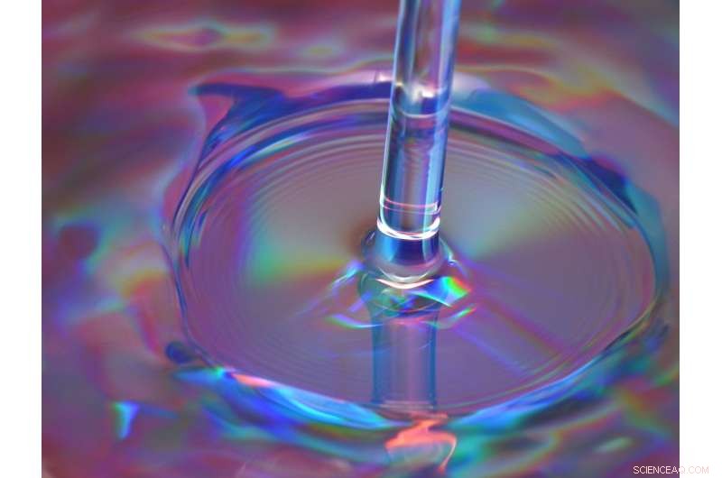 Leonardo da Vinci’s Household Mystery Solved: The Science Behind the Sink Splash