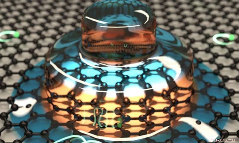 Revolutionary Graphene Quantum Dot Structure Resembles Tiered  Wedding Cake 