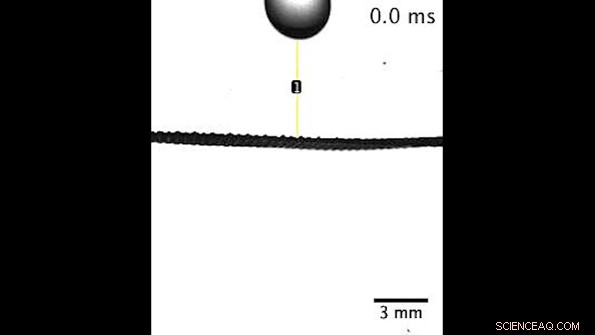 Innovative Technique Enhances Targeted Delivery of Sprayed Droplets