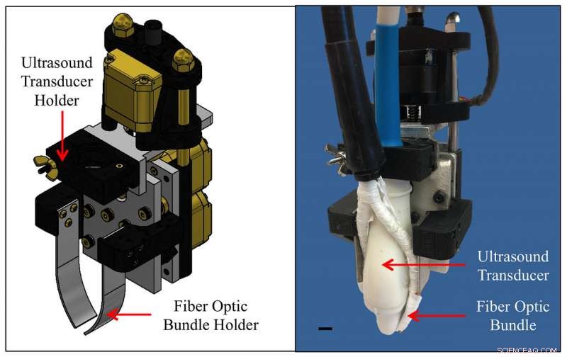 Purdue Researchers Innovate Hybrid Optical‑Ultrasound Imaging System