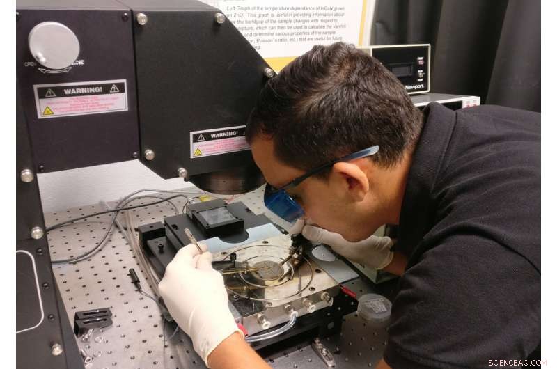 Boron Nitride Layer Boosts Solar Cell Efficiency: A Breakthrough in Photovoltaic Performance