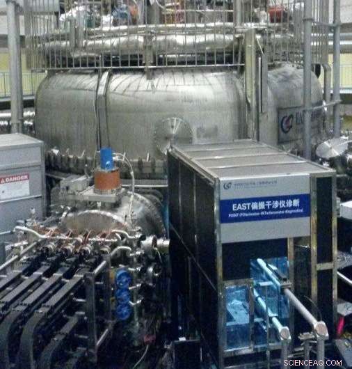 Decoding Sound and Noise in Hot Plasma Fusion: Cutting-Edge Diagnostics Reveal Clarity