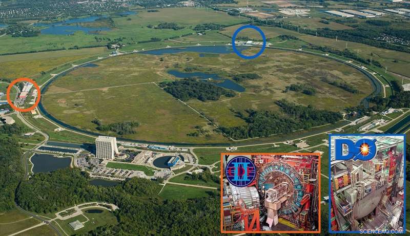 Exploring the Asymmetry of Fundamental Forces in Modern Physics