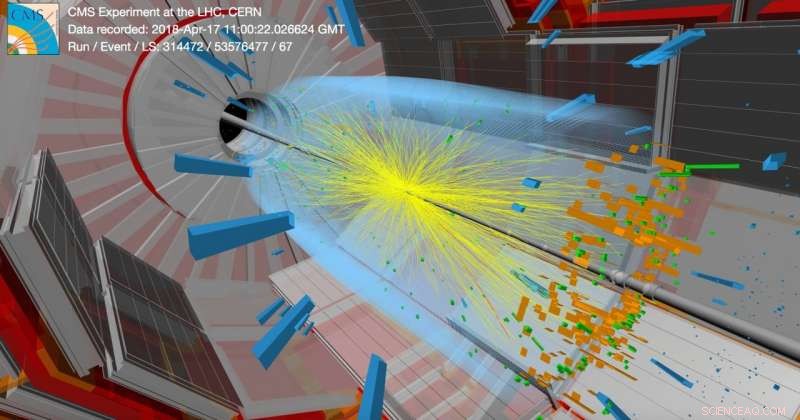 Unveiling Leptoquarks: The Ongoing Quest at the LHC