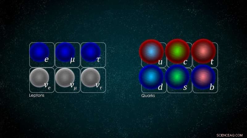Unveiling Leptoquarks: The Ongoing Quest at the LHC
