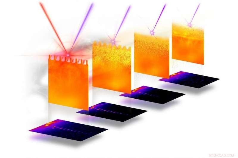 Unveiling Nanometer-Scale Hot Plasmas: Laser-Induced Dynamics in Femtoseconds