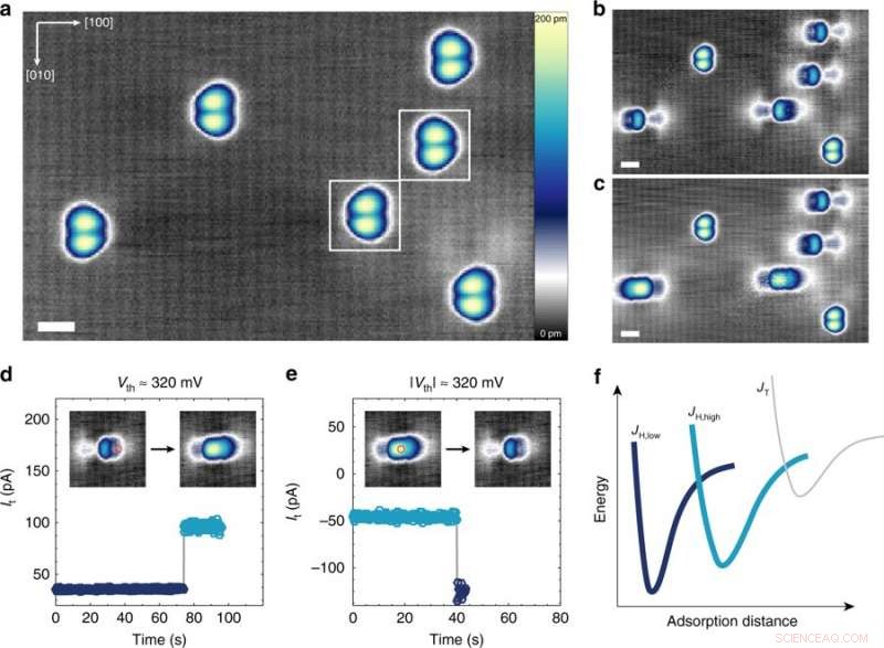 Scientists Discover New Mechanism for Information Storage in a Single Atom