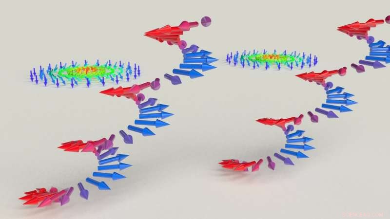 New Magnetic State Paves Way for Energy‑Efficient IT Solutions