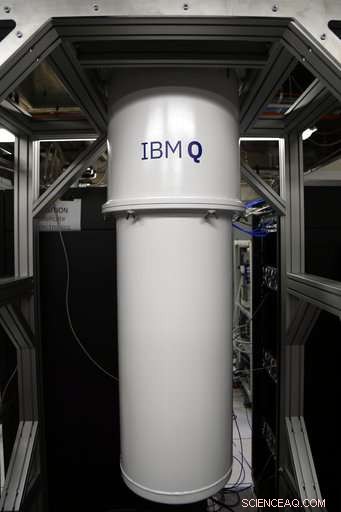 How the US is Accelerating Quantum Computing: A Strategic Overview