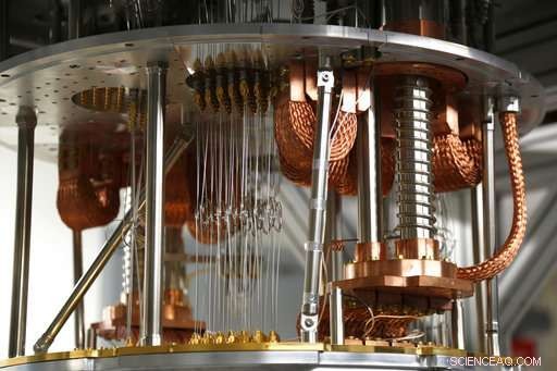 How the US is Accelerating Quantum Computing: A Strategic Overview