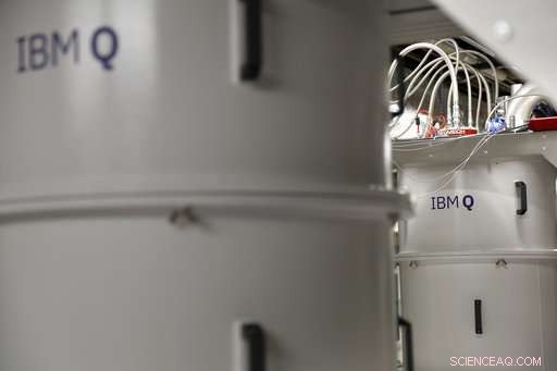 How the US is Accelerating Quantum Computing: A Strategic Overview