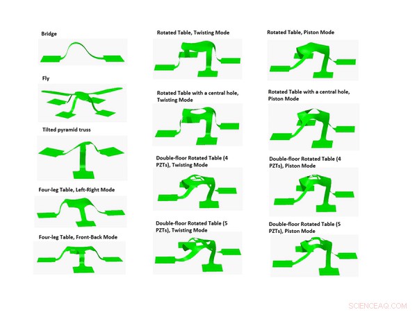 Advanced 3‑D Mesostructure Design Using Mechanically Active Materials