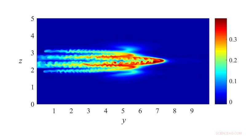 Scientists Question Long‑Held Views on How Planetary Spin Shapes Atmospheric Flows