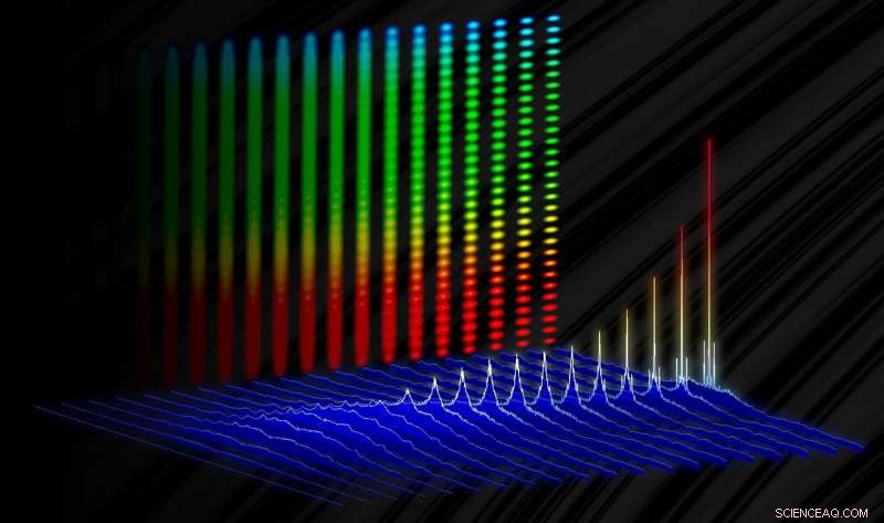 NIST Achieves 100‑Fold Speed Increase in Electro‑Optic Laser Pulses