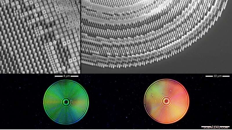Ultra Thin Meta-Lens Delivers Full-Color Imaging – A Breakthrough Technology