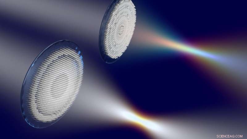 Ultra Thin Meta-Lens Delivers Full-Color Imaging – A Breakthrough Technology