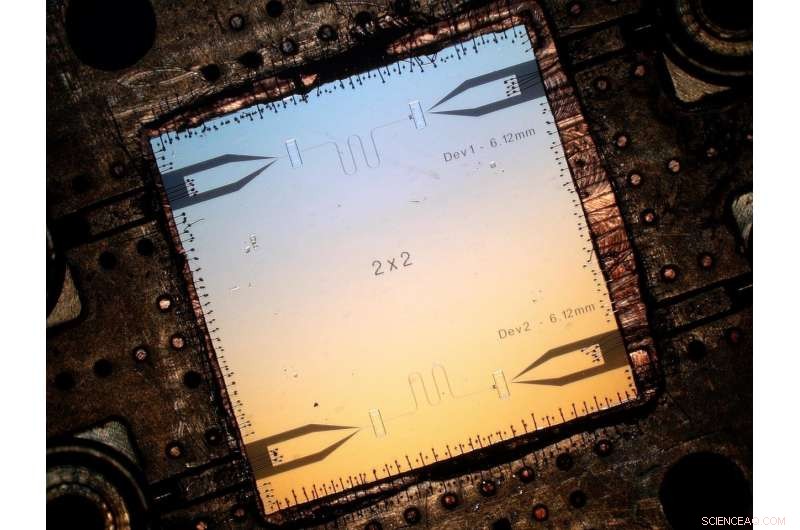 Ballistic Graphene Josephson Junctions Integrated into Superconducting Microwave Circuits