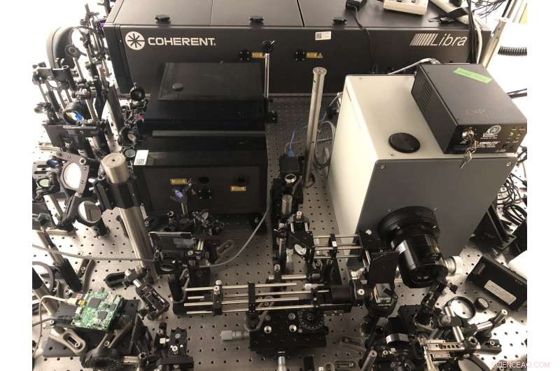 World’s Fastest Camera Captures Time at 10 Trillion Frames per Second