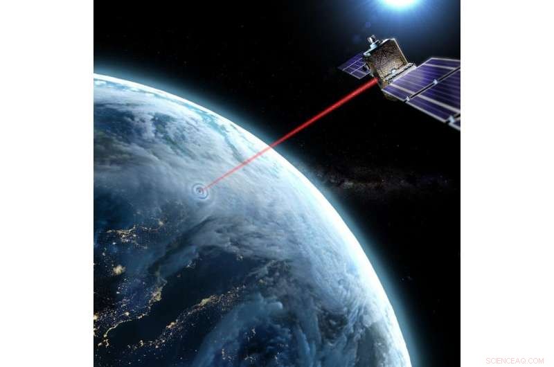 Using Lasers to Clear Clouds and Enhance Long-Range Communication
